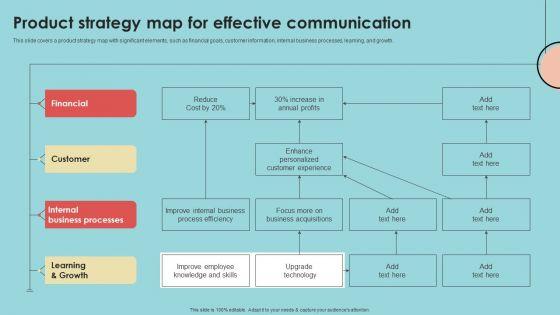 Developing_Successful_Product_Offering_Strategy_Product_Strategy_Map_Designs_PDF_Slide_1.jpg