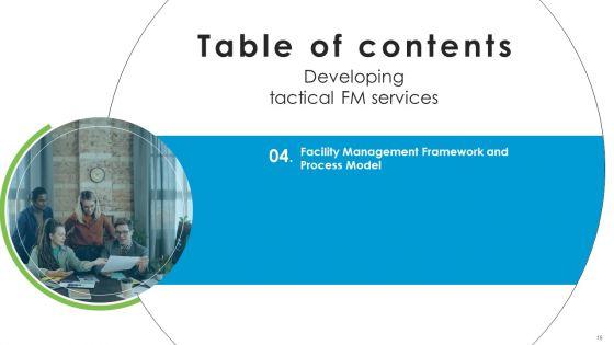 Developing_Tactical_FM_Services_Ppt_PowerPoint_Presentation_Complete_Deck_With_Slides_Slide_15.jpg