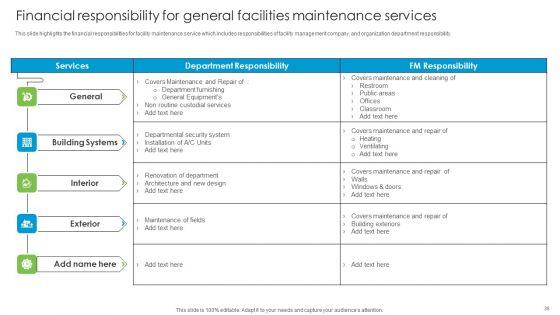 Developing_Tactical_FM_Services_Ppt_PowerPoint_Presentation_Complete_Deck_With_Slides_Slide_35.jpg