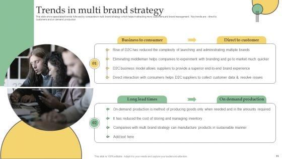 Developing_Technique_With_Several_Commodity_Lines_Ppt_PowerPoint_Presentation_Complete_Deck_With_Slides_Slide_11.jpg
