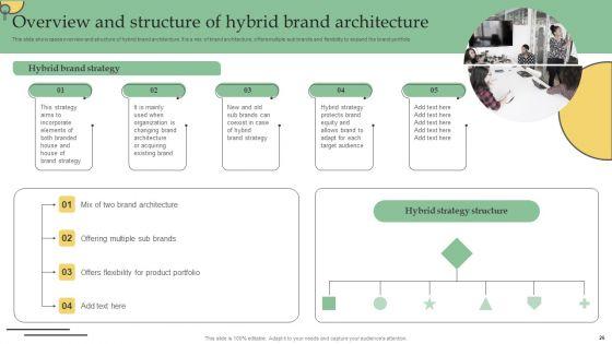 Developing_Technique_With_Several_Commodity_Lines_Ppt_PowerPoint_Presentation_Complete_Deck_With_Slides_Slide_26.jpg