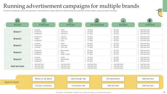 Developing_Technique_With_Several_Commodity_Lines_Ppt_PowerPoint_Presentation_Complete_Deck_With_Slides_Slide_39.jpg