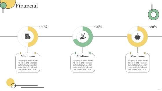 Developing_Technique_With_Several_Commodity_Lines_Ppt_PowerPoint_Presentation_Complete_Deck_With_Slides_Slide_51.jpg