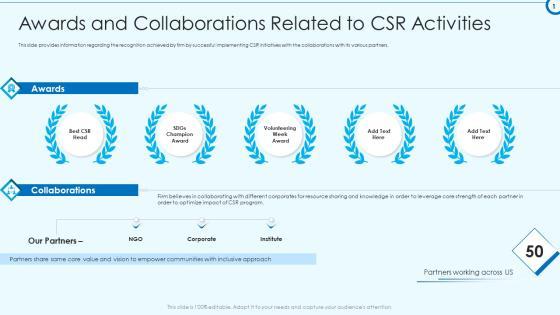 Developing Viable Working Surrounding Awards And Collaborations Related To Csr Activities Guidelines PDF Developing Viable Working Surrounding Awards And Collaborations Related To Csr Activities Guidelines PDF