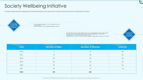 Developing_Viable_Working_Surrounding_Ppt_PowerPoint_Presentation_Complete_Deck_With_Slides_Slide_17.jpg