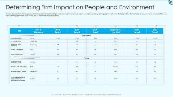 Developing_Viable_Working_Surrounding_Ppt_PowerPoint_Presentation_Complete_Deck_With_Slides_Slide_29.jpg