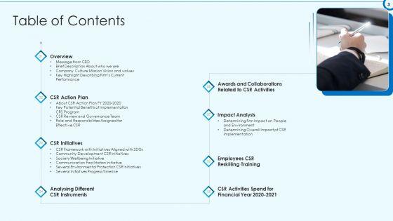 Developing_Viable_Working_Surrounding_Ppt_PowerPoint_Presentation_Complete_Deck_With_Slides_Slide_3.jpg