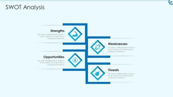 Developing_Viable_Working_Surrounding_Ppt_PowerPoint_Presentation_Complete_Deck_With_Slides_Slide_40.jpg