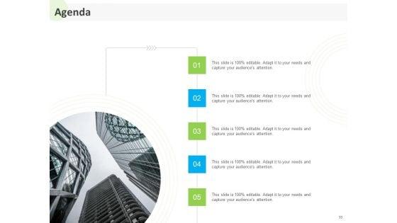 Developing_Work_Force_Management_Strategy_And_Company_Design_Framework_Ppt_PowerPoint_Presentation_Complete_Deck_With_Slides_Slide_33.jpg