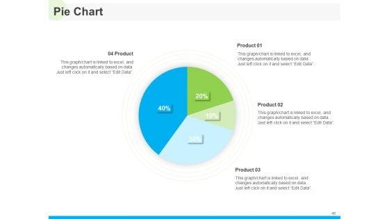 Developing_Work_Force_Management_Strategy_And_Company_Design_Framework_Ppt_PowerPoint_Presentation_Complete_Deck_With_Slides_Slide_40.jpg