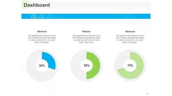 Developing_Work_Force_Management_Strategy_And_Company_Design_Framework_Ppt_PowerPoint_Presentation_Complete_Deck_With_Slides_Slide_41.jpg