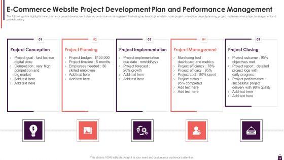 Development_And_Administration_Of_E_Commerce_Venture_Ppt_PowerPoint_Presentation_Complete_With_Slides_Slide_11.jpg