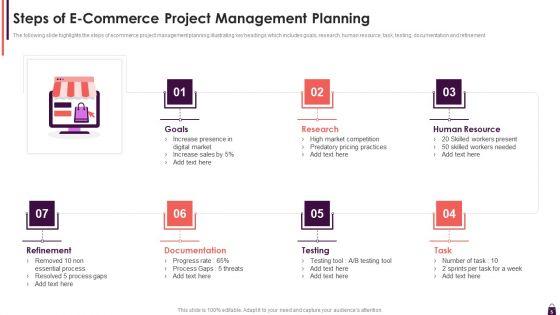 Development_And_Administration_Of_E_Commerce_Venture_Ppt_PowerPoint_Presentation_Complete_With_Slides_Slide_5.jpg