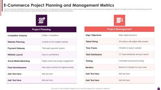 Development_And_Administration_Of_E_Commerce_Venture_Ppt_PowerPoint_Presentation_Complete_With_Slides_Slide_7.jpg