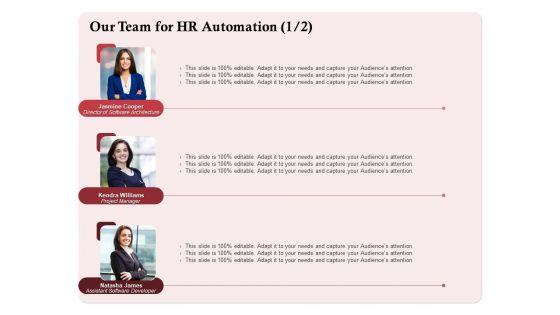Development_And_Implementation_Of_HR_Automated_System_Ppt_PowerPoint_Presentation_Complete_Deck_With_Slides_Slide_18.jpg