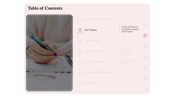 Development_And_Implementation_Of_HR_Automated_System_Ppt_PowerPoint_Presentation_Complete_Deck_With_Slides_Slide_6.jpg