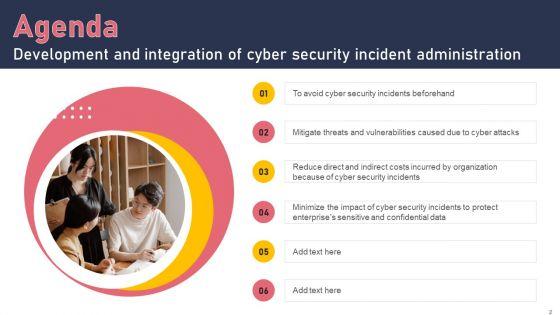 Development_And_Integration_Of_Cyber_Security_Incident_Administration_Ppt_PowerPoint_Presentation_Complete_Deck_Slide_2.jpg