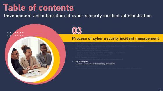 Development_And_Integration_Of_Cyber_Security_Incident_Administration_Ppt_PowerPoint_Presentation_Complete_Deck_Slide_26.jpg