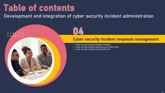 Development_And_Integration_Of_Cyber_Security_Incident_Administration_Ppt_PowerPoint_Presentation_Complete_Deck_Slide_30.jpg