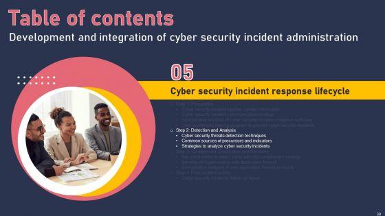 Development_And_Integration_Of_Cyber_Security_Incident_Administration_Ppt_PowerPoint_Presentation_Complete_Deck_Slide_39.jpg
