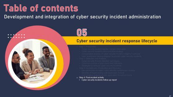 Development_And_Integration_Of_Cyber_Security_Incident_Administration_Ppt_PowerPoint_Presentation_Complete_Deck_Slide_47.jpg