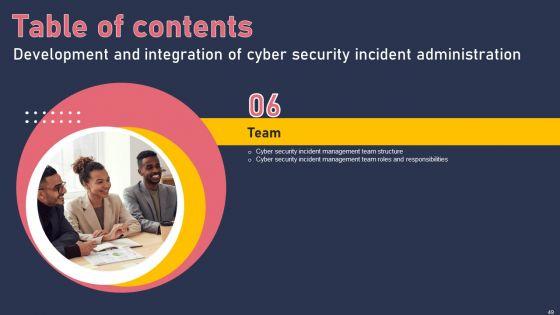 Development_And_Integration_Of_Cyber_Security_Incident_Administration_Ppt_PowerPoint_Presentation_Complete_Deck_Slide_49.jpg