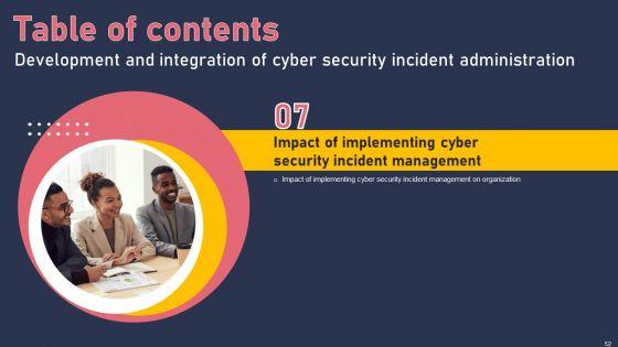 Development_And_Integration_Of_Cyber_Security_Incident_Administration_Ppt_PowerPoint_Presentation_Complete_Deck_Slide_52.jpg