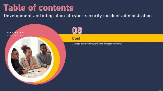 Development_And_Integration_Of_Cyber_Security_Incident_Administration_Ppt_PowerPoint_Presentation_Complete_Deck_Slide_54.jpg