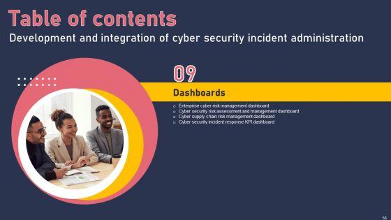 Development_And_Integration_Of_Cyber_Security_Incident_Administration_Ppt_PowerPoint_Presentation_Complete_Deck_Slide_56.jpg