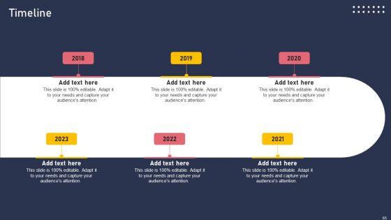 Development_And_Integration_Of_Cyber_Security_Incident_Administration_Ppt_PowerPoint_Presentation_Complete_Deck_Slide_65.jpg