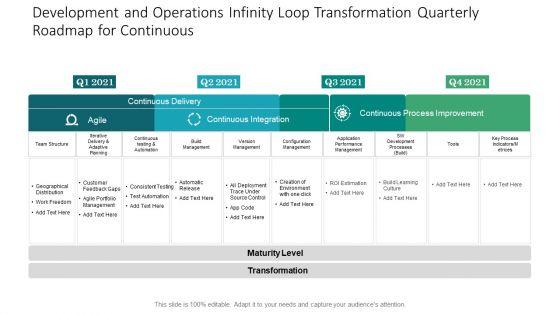 Development_And_Operations_Infinity_Loop_Transformation_Quarterly_Roadmap_For_Continuous_Professional_Slide_1.jpg