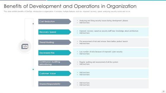 Development_And_Operations_Introduction_Deploy_System_Ppt_PowerPoint_Presentation_Complete_Deck_With_Slides_Slide_20.jpg