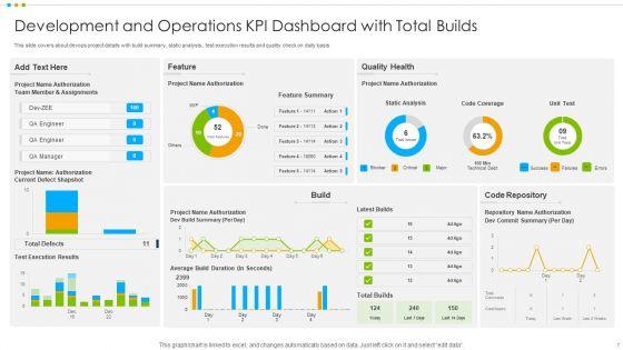 Development_And_Operations_KPI_Dashboard_Ppt_PowerPoint_Presentation_Complete_Deck_With_Slides_Slide_7.jpg