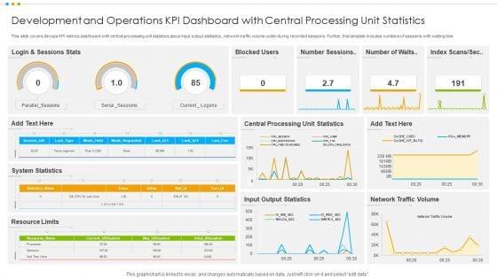 Development_And_Operations_KPI_Dashboard_With_Central_Processing_Unit_Statistics_Icons_PDF_Slide_1.jpg