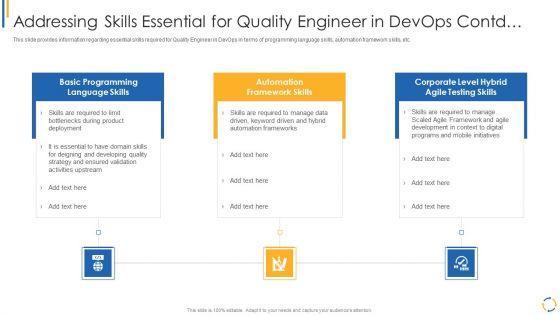 Development_And_Operations_Model_Reevaluating_Quality_Control_Role_IT_Addressing_Skills_Essential_Elements_PDF_Slide_1.jpg