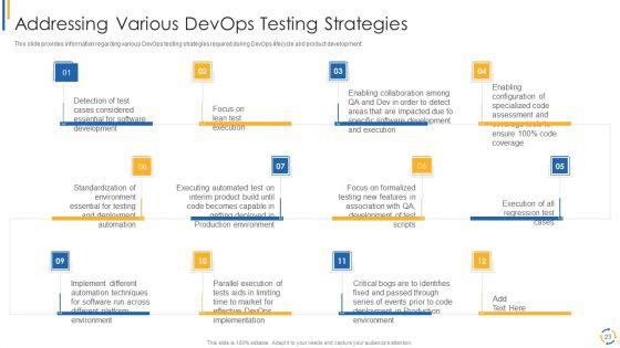 Development_And_Operations_Model_Reevaluating_Quality_Control_Role_IT_Ppt_PowerPoint_Presentation_Complete_Deck_With_Slides_Slide_23.jpg