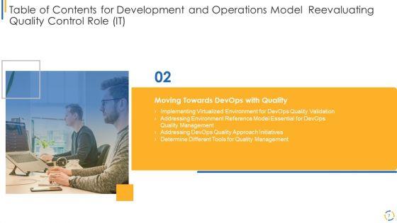 Development_And_Operations_Model_Reevaluating_Quality_Control_Role_IT_Ppt_PowerPoint_Presentation_Complete_Deck_With_Slides_Slide_7.jpg
