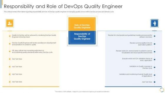 Development_And_Operations_Model_Reevaluating_Quality_Control_Role_IT_Responsibility_And_Role_Of_Devops_Background_PDF_Slide_1.jpg
