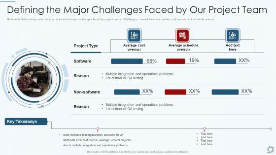 Development_And_Operations_Pipeline_IT_Defining_The_Major_Challenges_Faced_By_Our_Project_Team_Background_PDF_Slide_1.jpg