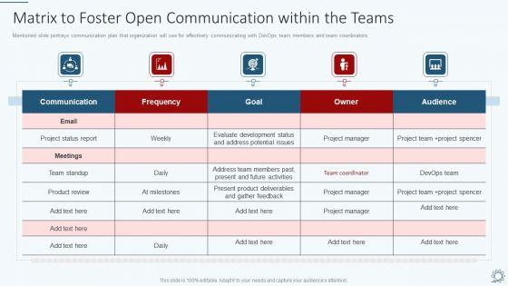 Development_And_Operations_Pipeline_IT_Matrix_To_Foster_Open_Communication_Within_The_Teams_Summary_PDF_Slide_1.jpg