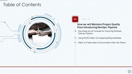 Development_And_Operations_Pipeline_IT_Ppt_PowerPoint_Presentation_Complete_Deck_With_Slides_Slide_24.jpg
