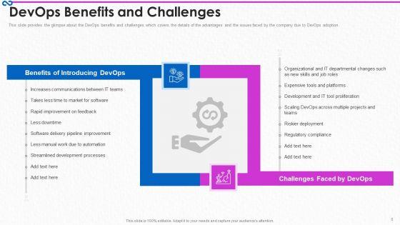 Development_And_Operations_Procedure_IT_Ppt_PowerPoint_Presentation_Complete_Deck_With_Slides_Slide_8.jpg
