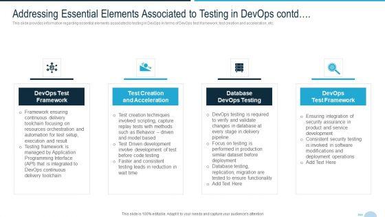 Development_And_Operations_Quality_Assurance_And_Validation_IT_Addressing_Essential_Contd_Summary_PDF_Slide_1.jpg