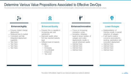 Development_And_Operations_Quality_Assurance_And_Validation_IT_Determine_Various_Value_Propositions_Information_PDF_Slide_1.jpg