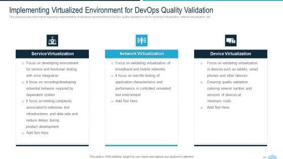 Development_And_Operations_Quality_Assurance_And_Validation_IT_Implementing_Virtualized_Slides_PDF_Slide_1.jpg
