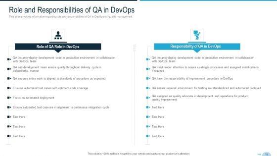 Development_And_Operations_Quality_Assurance_And_Validation_IT_Ppt_PowerPoint_Presentation_Complete_Deck_With_Slides_Slide_18.jpg