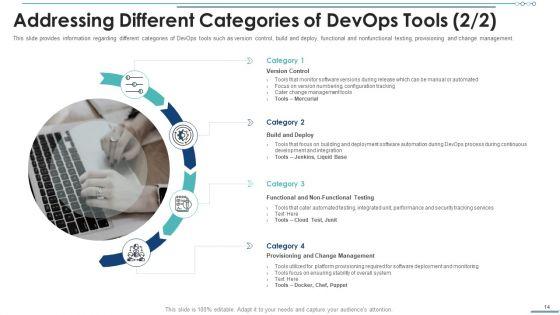 Development_And_Operations_Software_Selection_Ppt_PowerPoint_Presentation_Complete_Deck_With_Slides_Slide_14.jpg