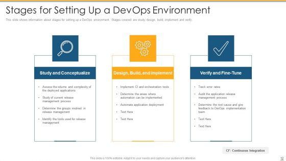 Development_And_Operations_Tools_To_Reduce_Gap_Between_Program_Development_And_Operations_Teams_Ppt_PowerPoint_Presentation_Complete_Deck_With_Slides_Slide_12.jpg