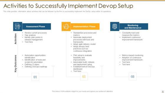 Development_And_Operations_Tools_To_Reduce_Gap_Between_Program_Development_And_Operations_Teams_Ppt_PowerPoint_Presentation_Complete_Deck_With_Slides_Slide_16.jpg
