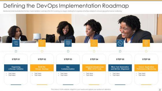 Development_And_Operations_Tools_To_Reduce_Gap_Between_Program_Development_And_Operations_Teams_Ppt_PowerPoint_Presentation_Complete_Deck_With_Slides_Slide_18.jpg